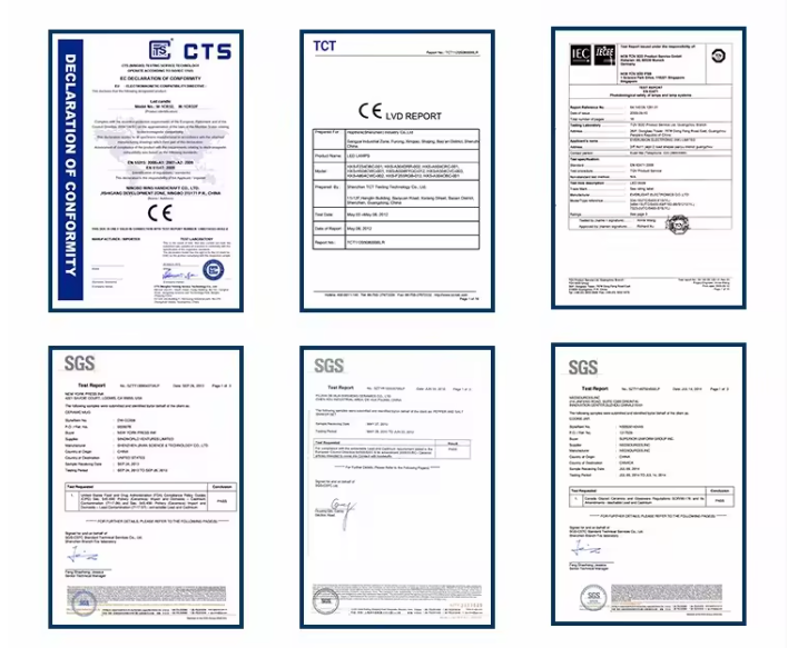 Certification Display