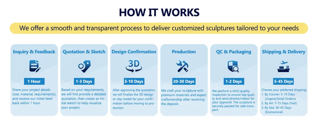 Modern Sculpture Design
