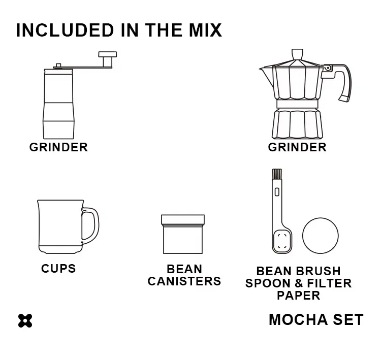 Coffee Machine Set 1