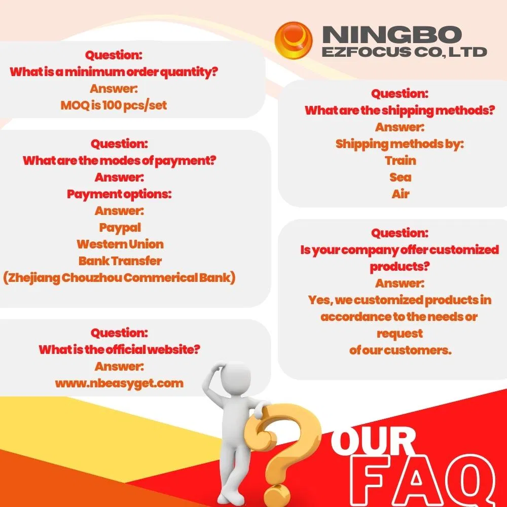 FAQ Visual Reference