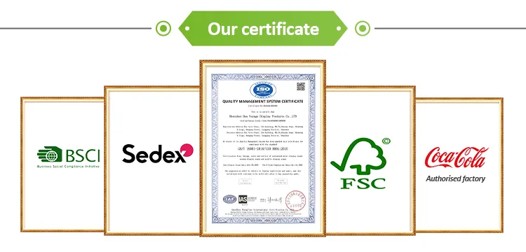 Quality Control Process