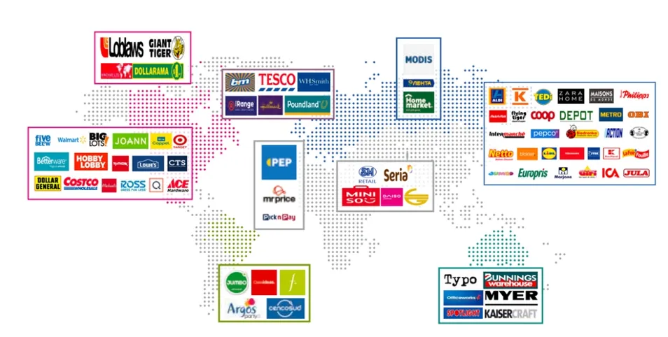 Manufacturing Process 1