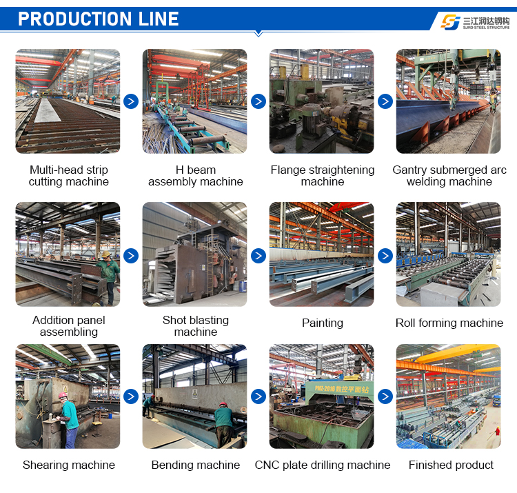 Factory View 1