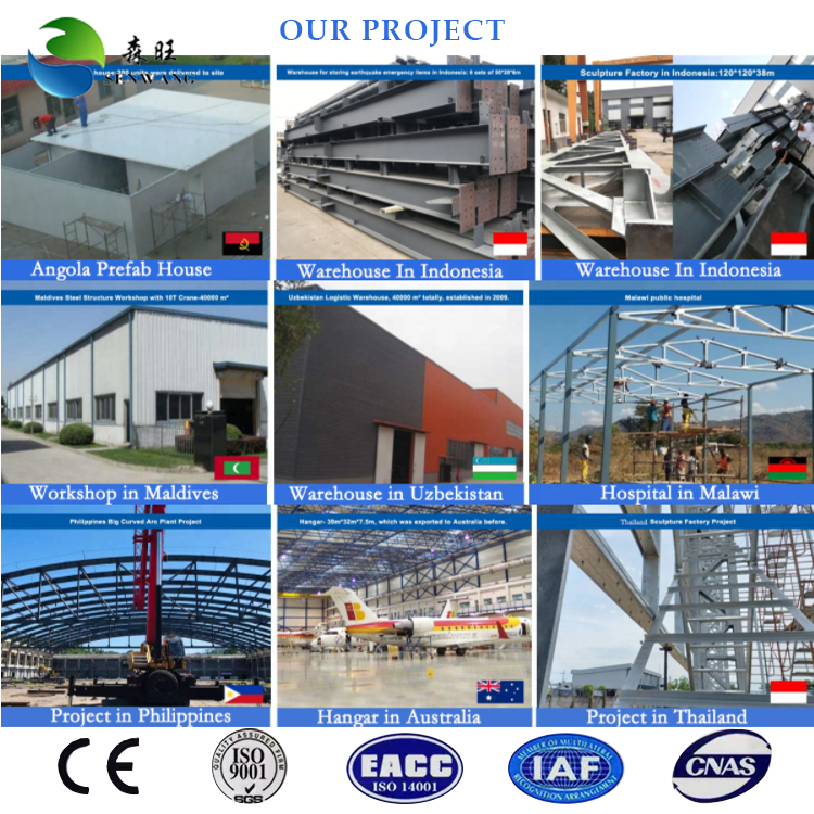 Project B