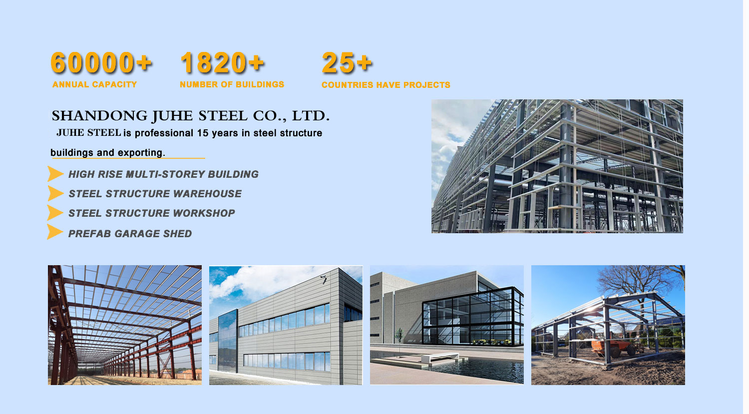 Steel Building Overview