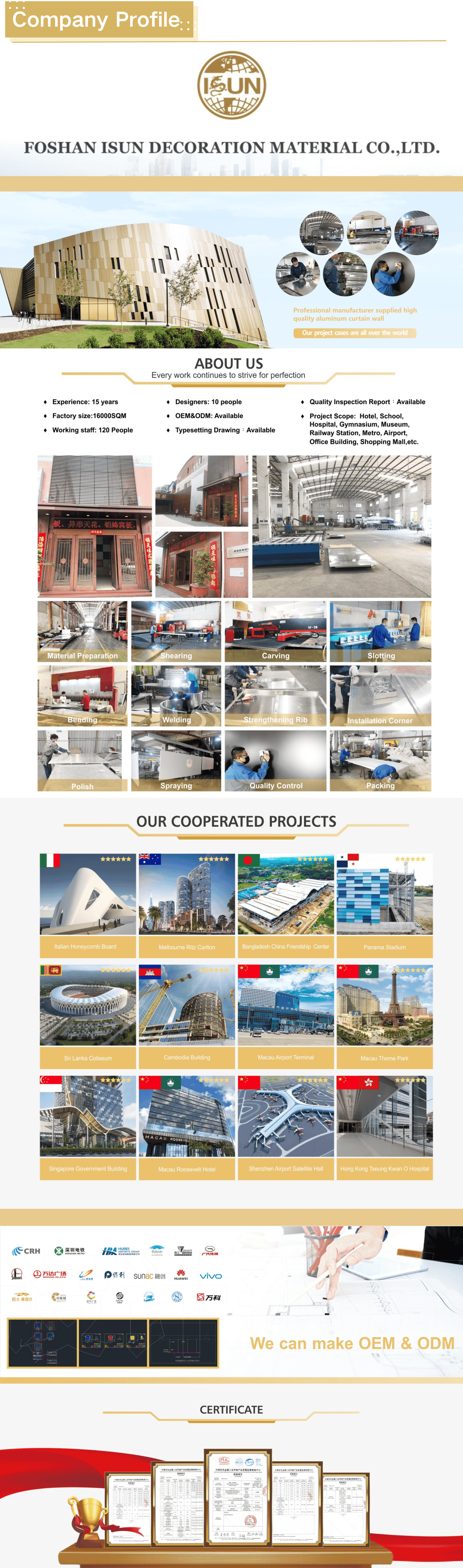 Full Product Range
