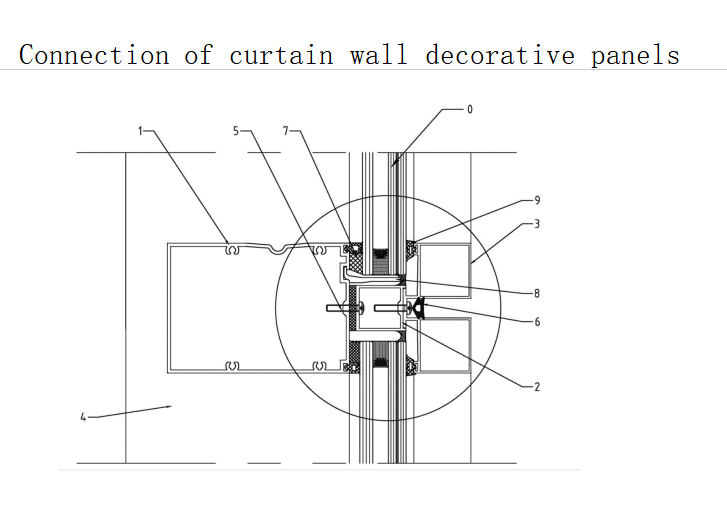Facade Panels Detail 3