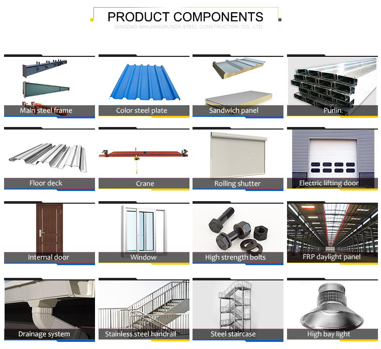 Modular Prefabricated Industrial Steel Structure High Rise Building