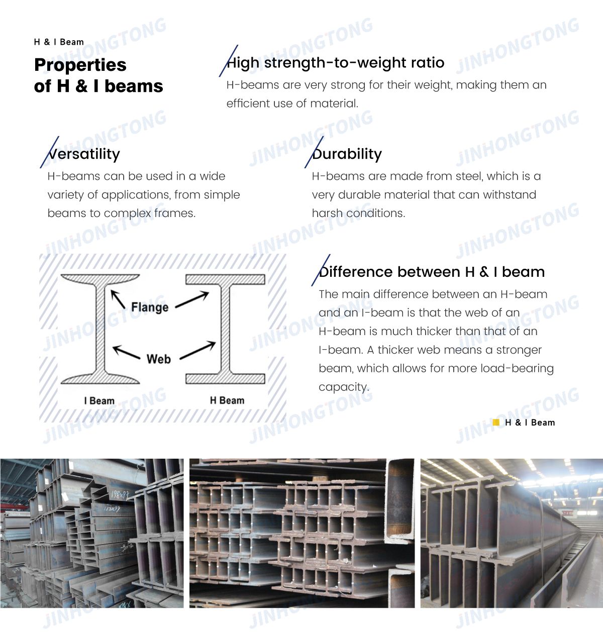 Steel Product 2