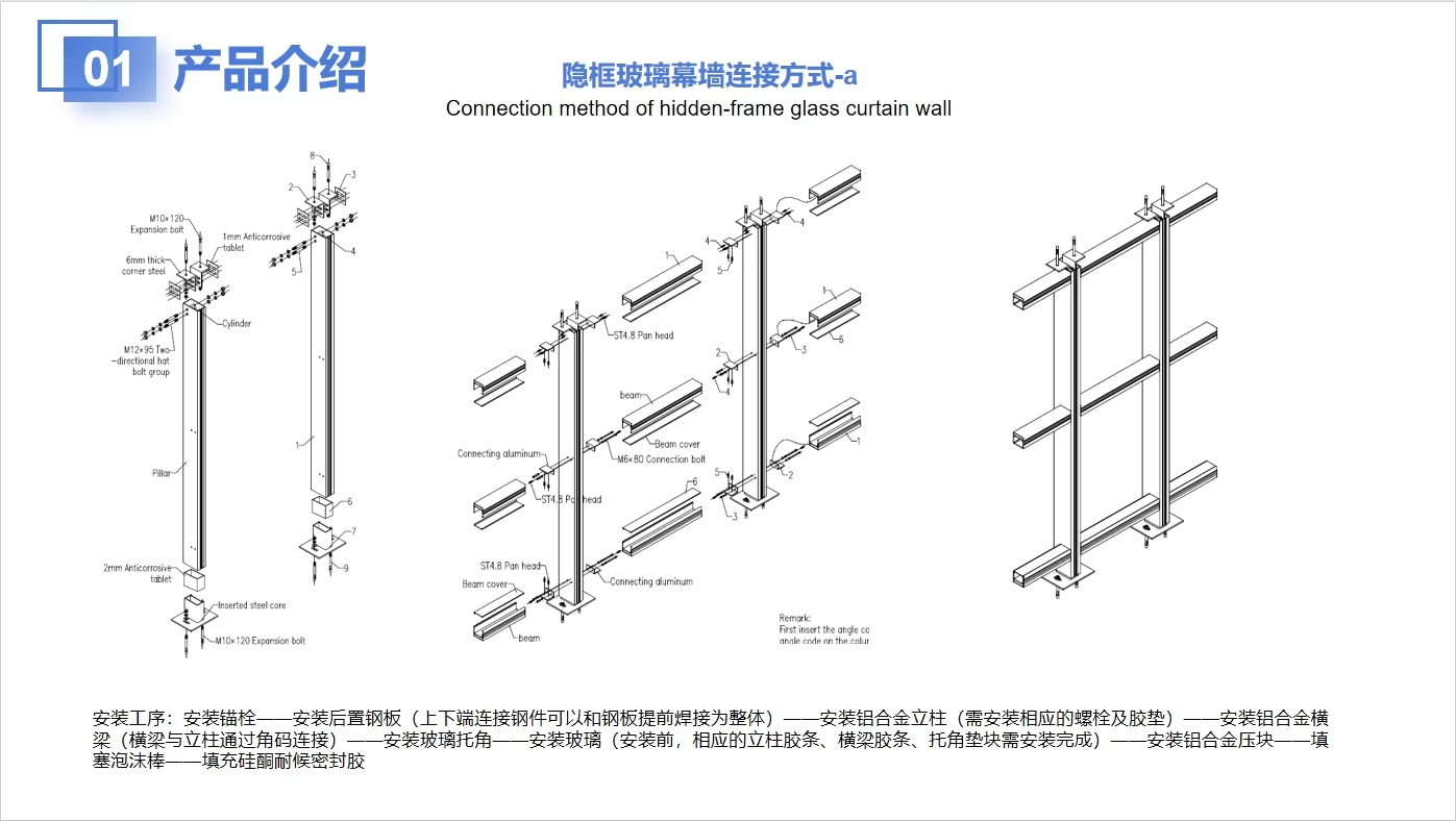 Frame Profile Schematic