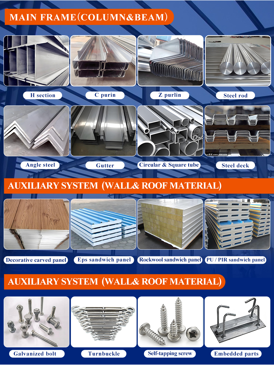 Fabrication 1