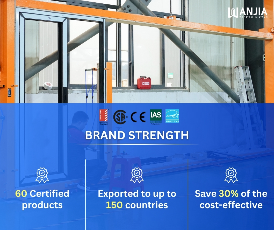 Production Strength