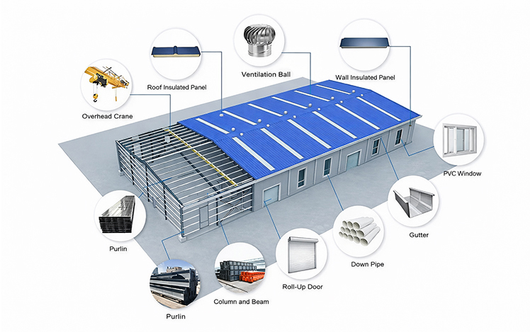 Steel Structure Details
