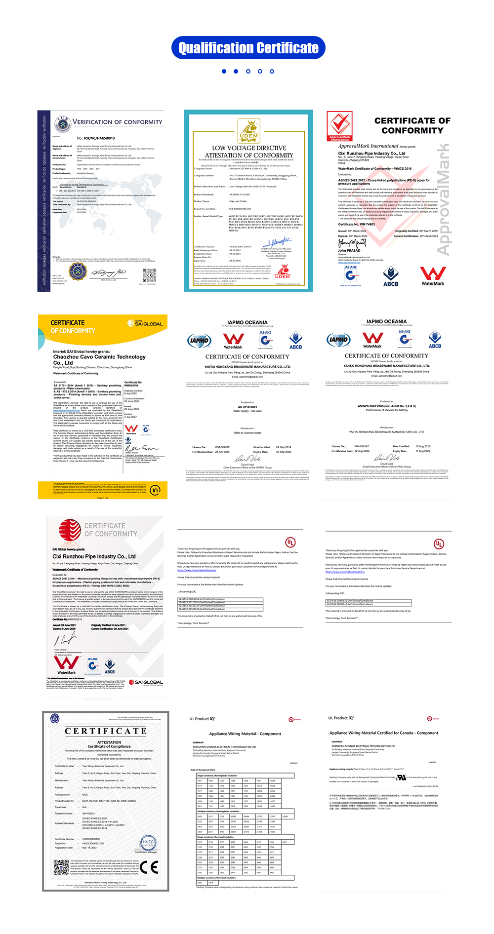 Production Process