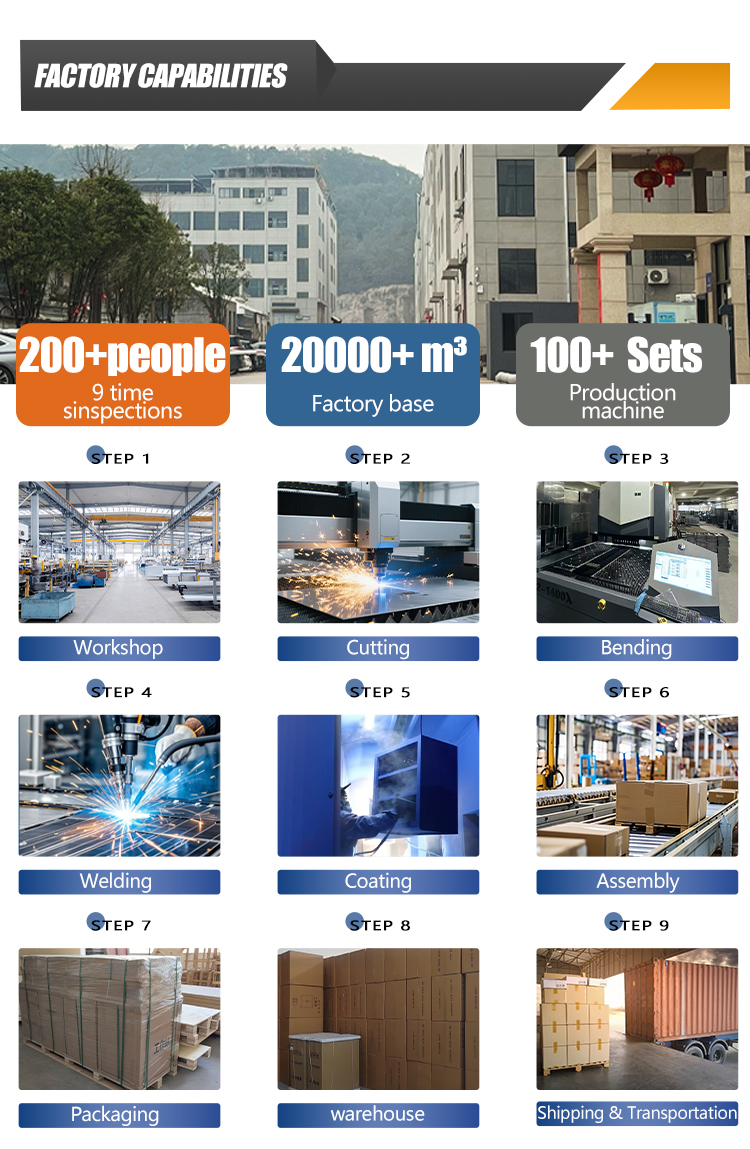Production Process