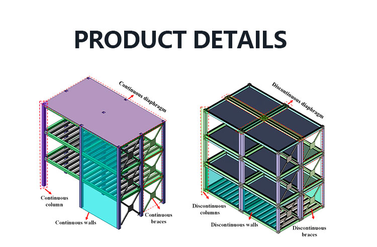 Commercial steel structure