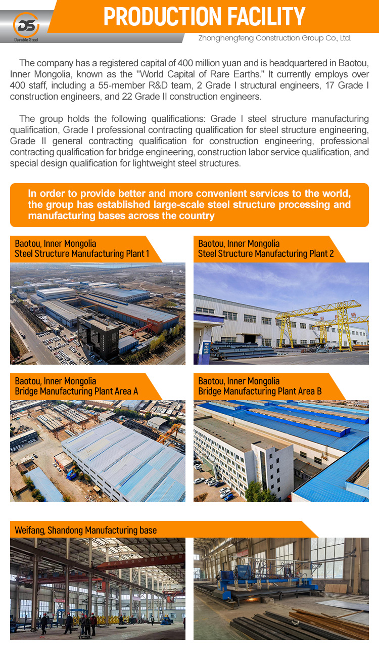 Warehouse Installation Process