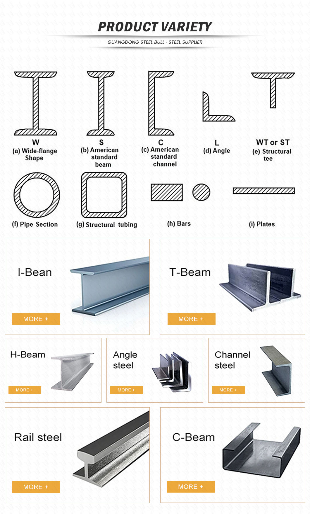 carbon steel h beam structural