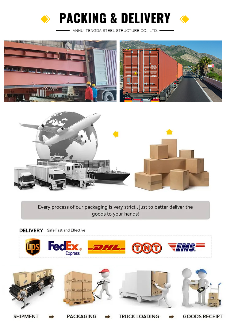ISO9001 Welded Steel Buildings