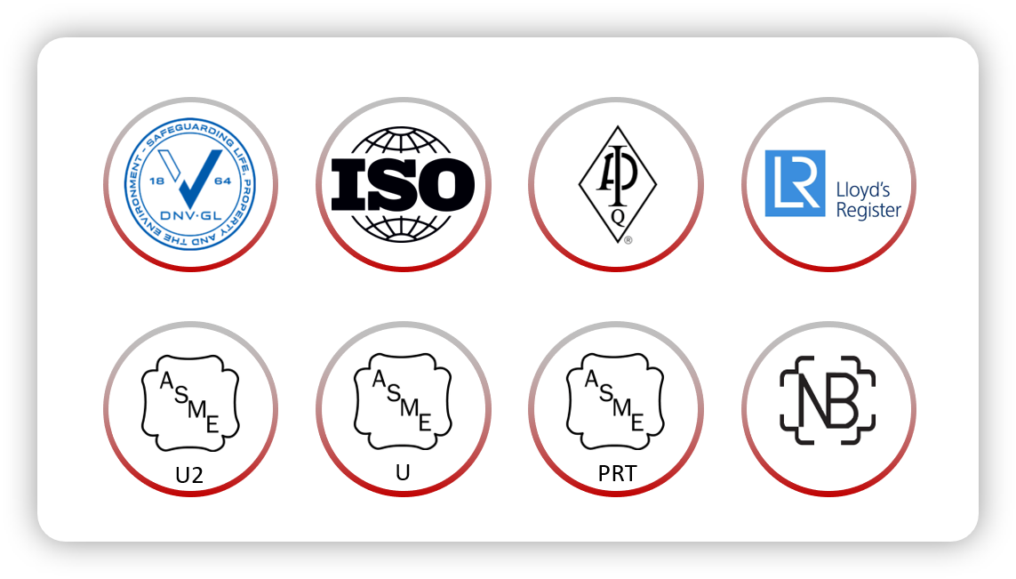 Certifications