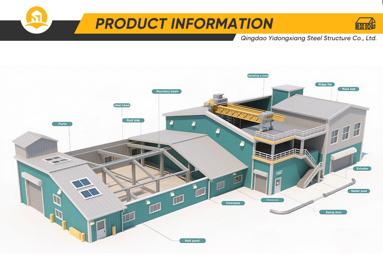 Project Overview