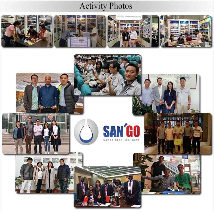 Global Customer Visits