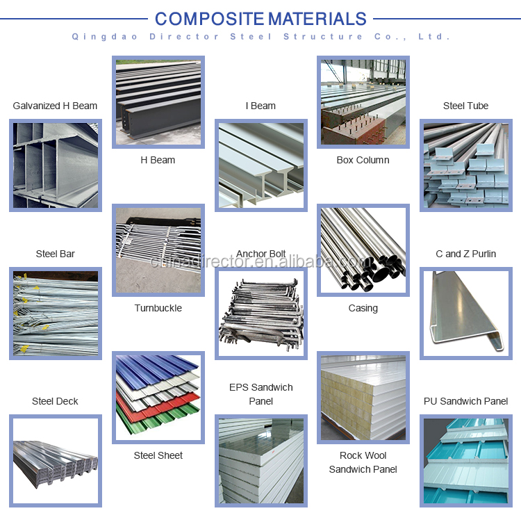 Galvanized Steel Pipe
