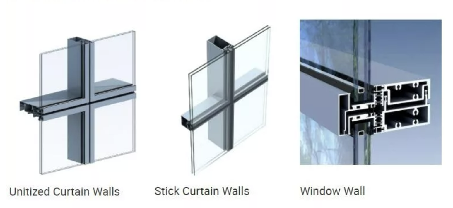 Facade Panels Detail 4