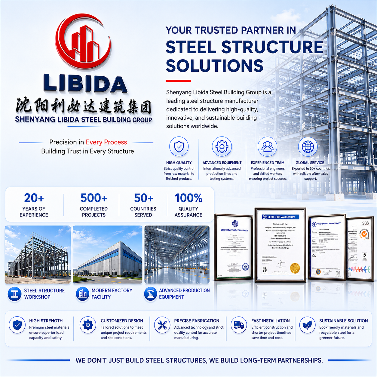 CE Approved Factory Heavy Duty Steel Warehouse High Load Capacity Stable Extra Large Factory Warehouse Building