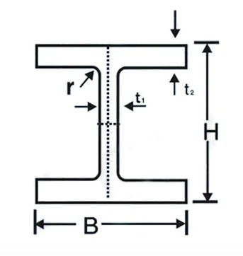 H-Beam Section Diagram