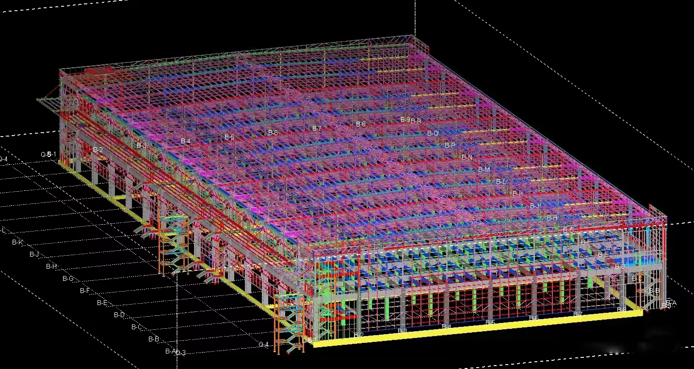 3D Model Rendering