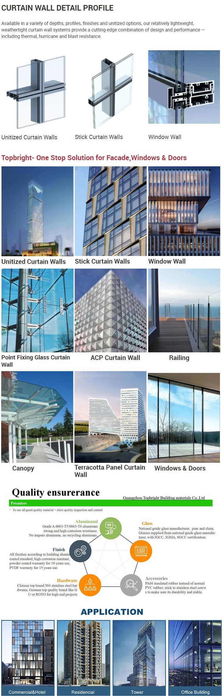 Curtain Wall Detail View 1