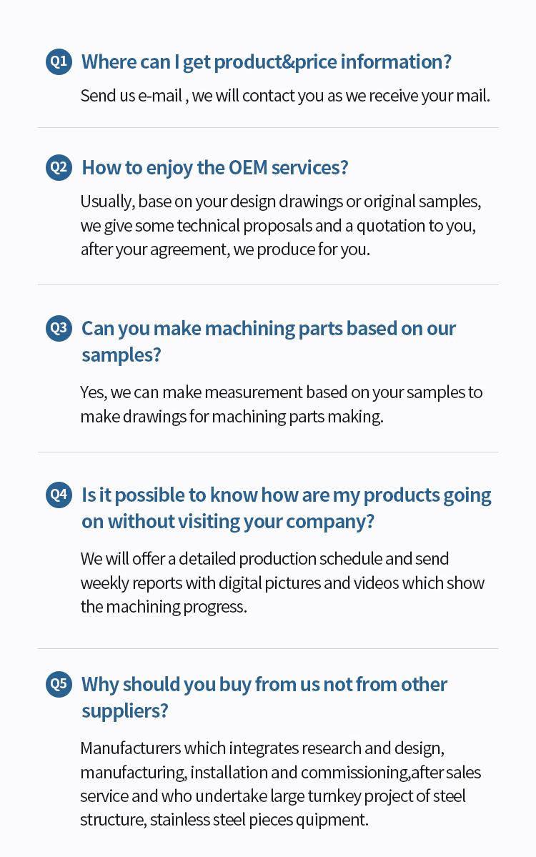Work Sample 10