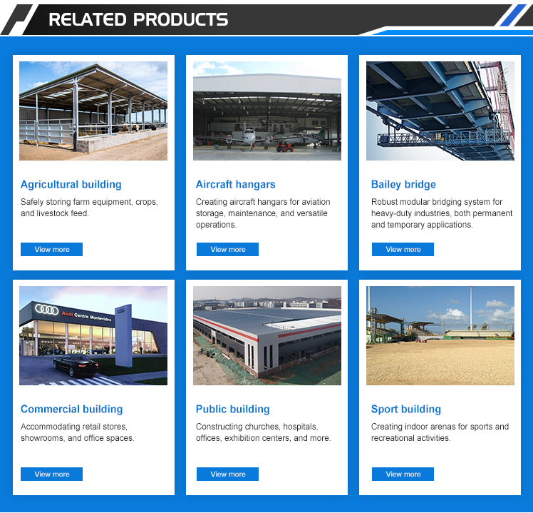 Project Portfolio