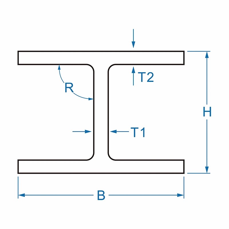 H Beam Size Specifications Chart 1
