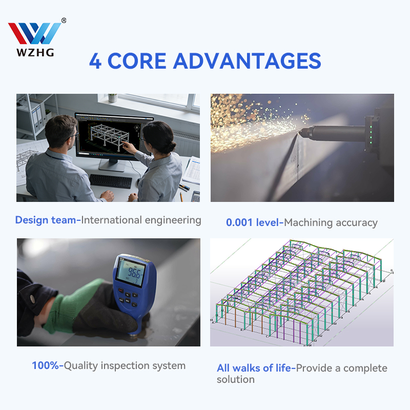 Factory Direct Semi Open Steel Structure Warehouse Specialized For Large Equipment Storage And Parking In Factories Semi Open