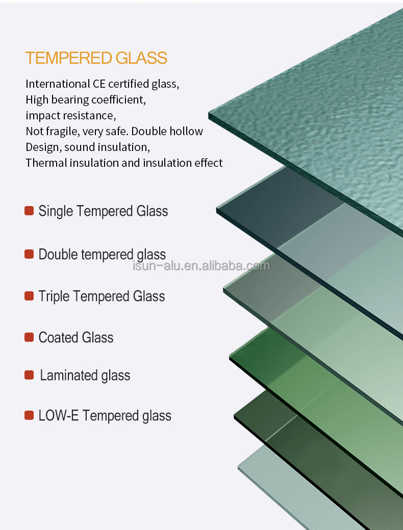 Eco-Friendly Exterior Building Glass