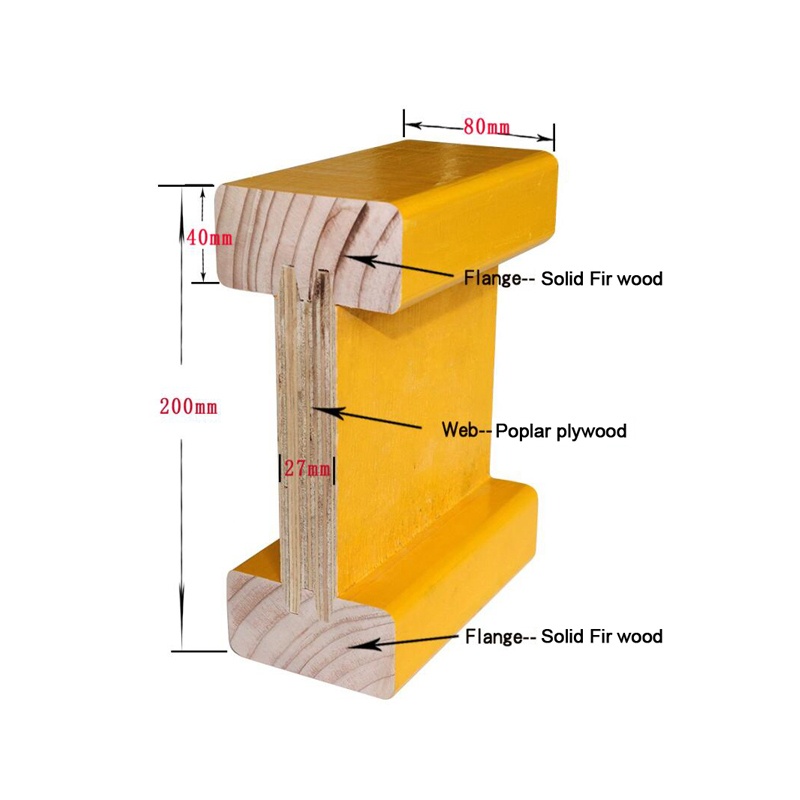 Product Description Image 2