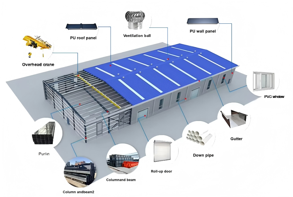 High Quality Prefabricated Steel Structure Buildings Durable Pipe Truss Grid Design for Industrial Office Building Workshop