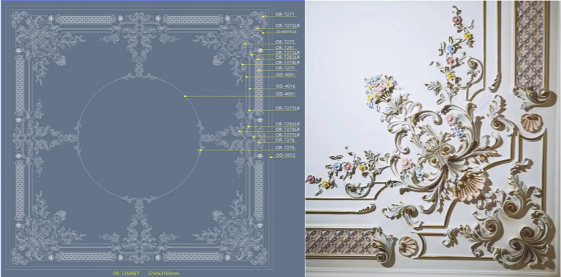Decoration Moulding Sets