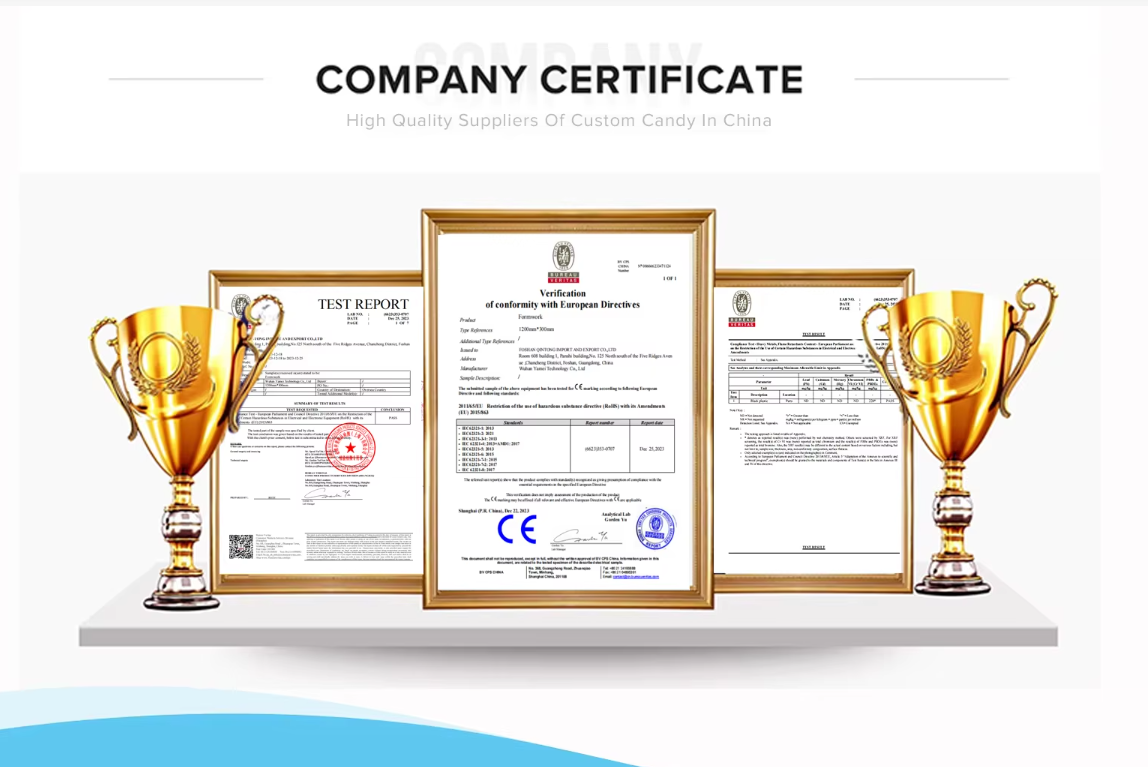 Quality Certifications