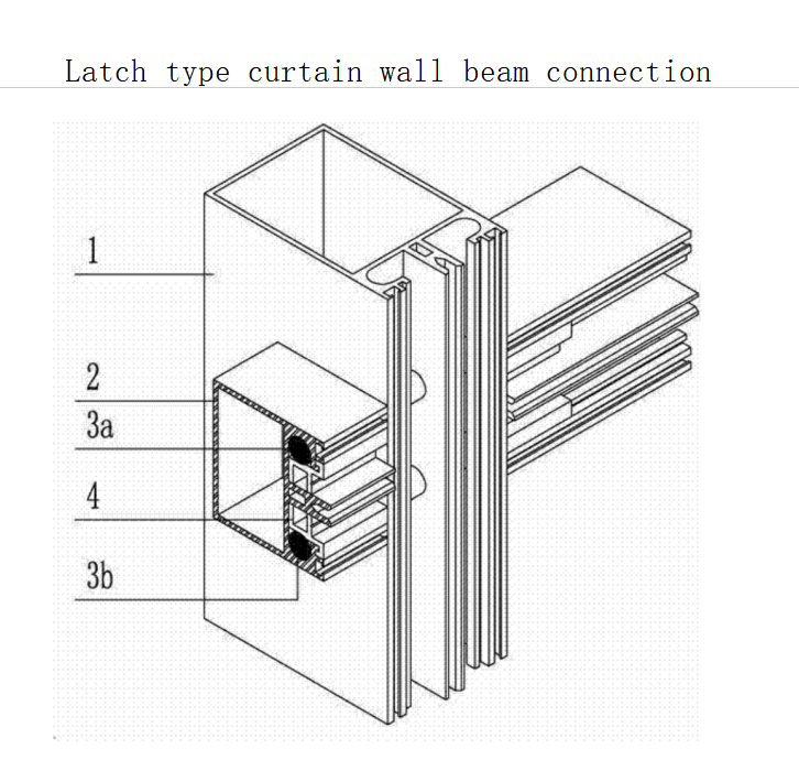 Facade Panels Detail 2