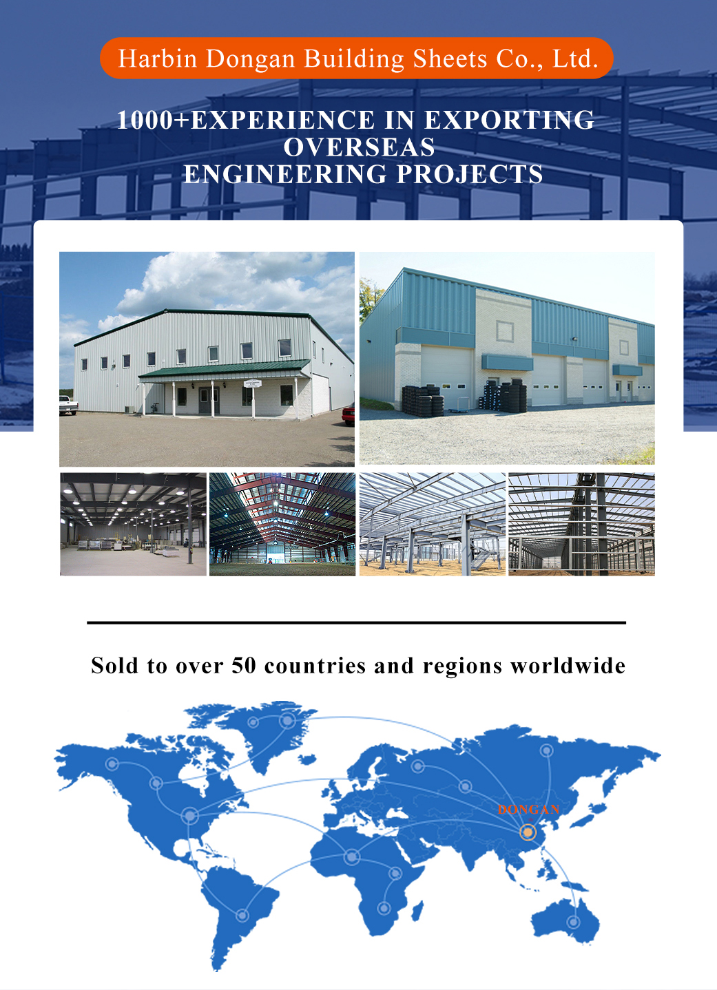 Project Completion