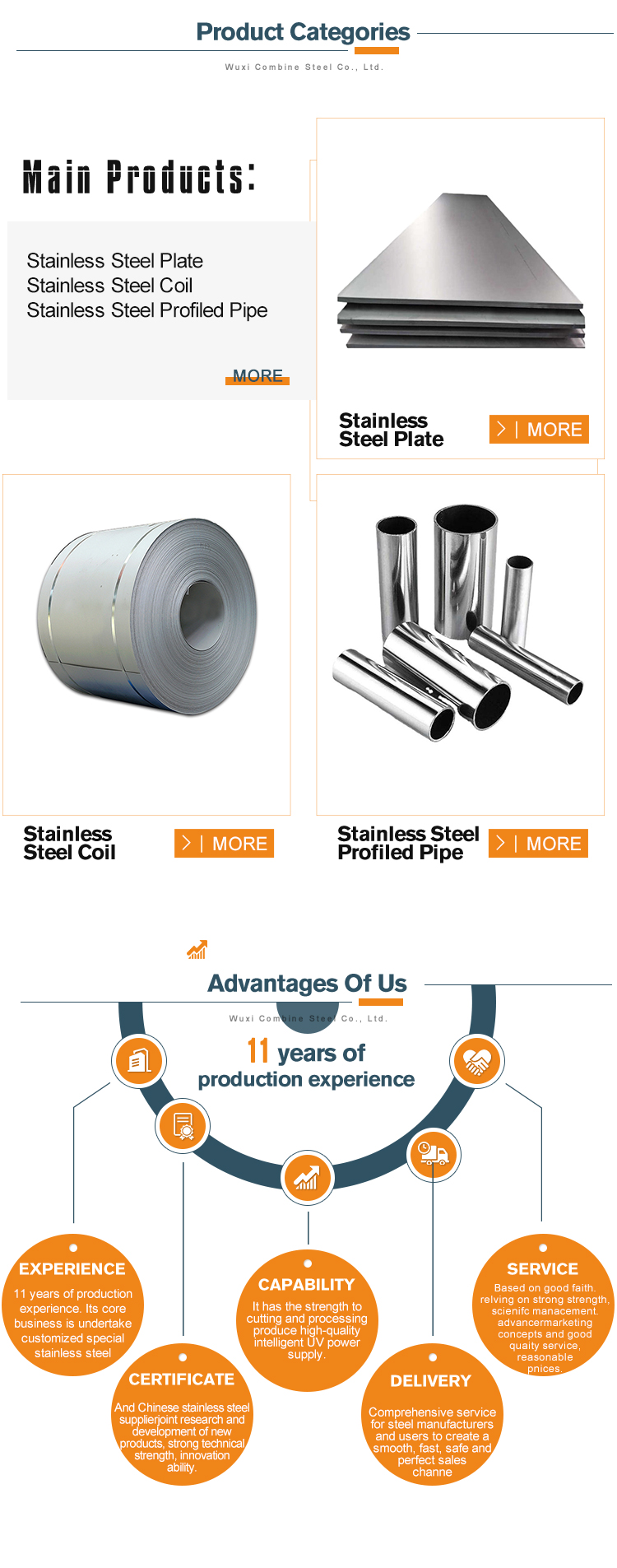 Product Process 1
