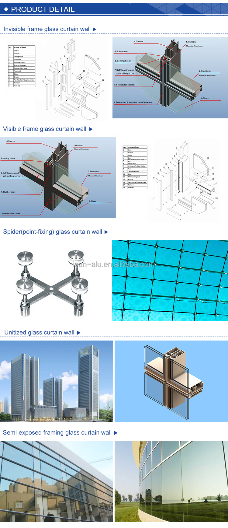 Glass Curtain Wall Structure