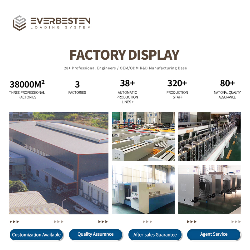 Stainless Steel Spiral High Speed Workshop Warehouse Buildings Aluminum Alloy Surface CE Certified Wireless Safety Modern Design