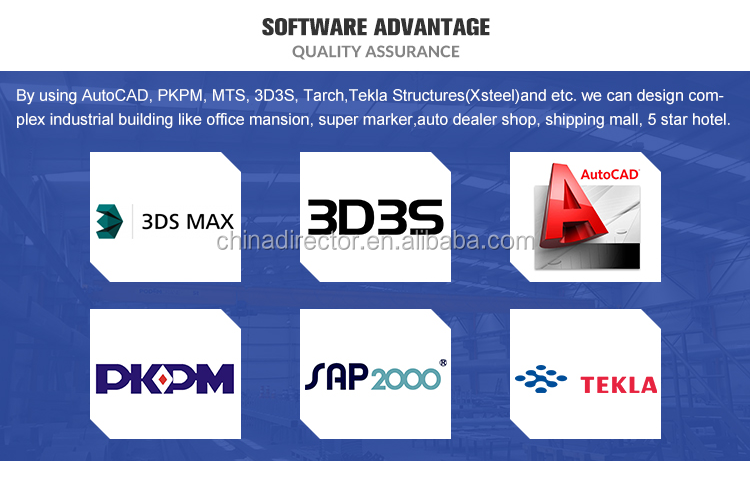 Technical Support