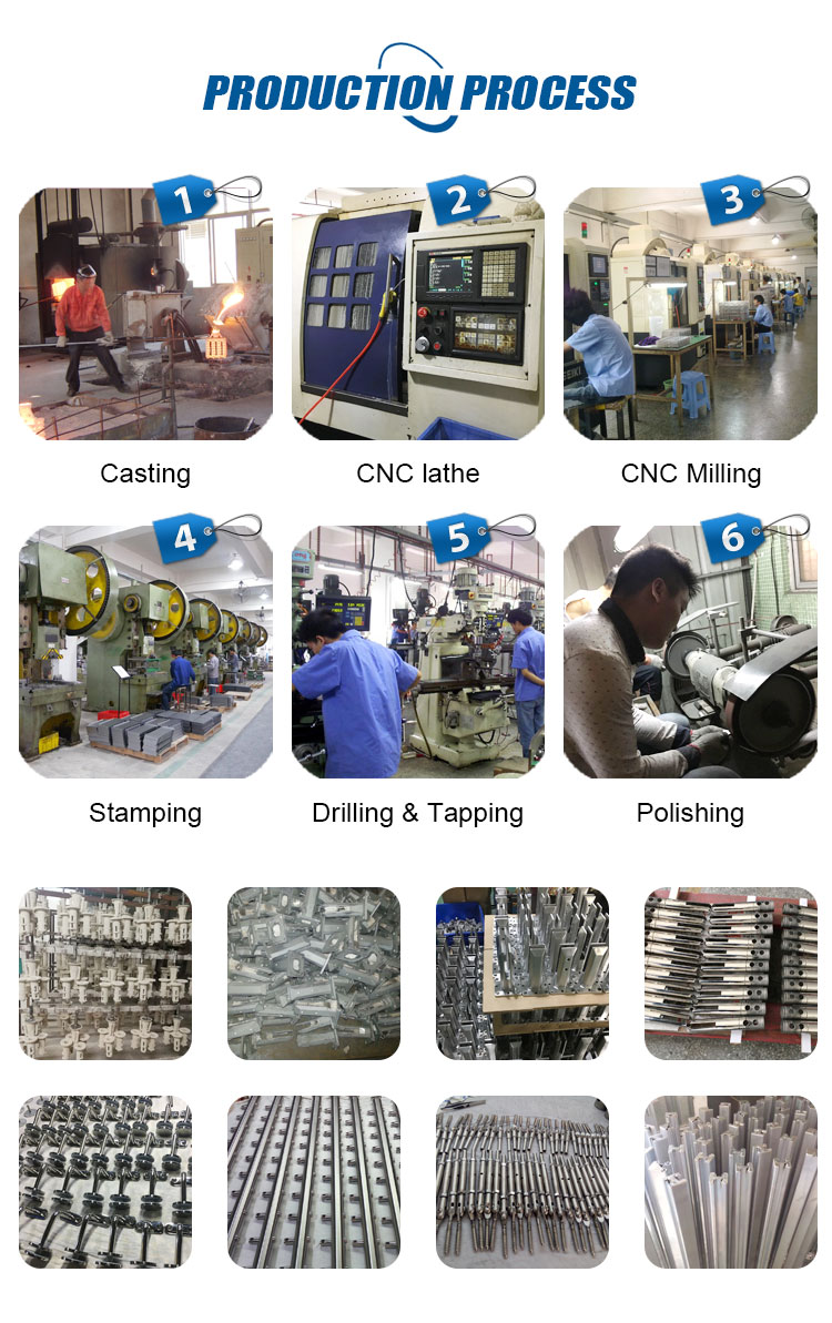 Testing Laboratory