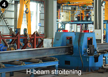 Production Process 4
