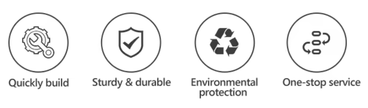 Product Advantages Diagram
